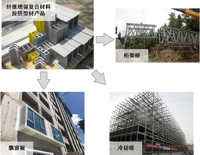 2022中國國際復合材料展將在南京舉辦，聚焦建設工程設計新趨勢